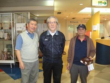 はつらつボウリング大会・結果